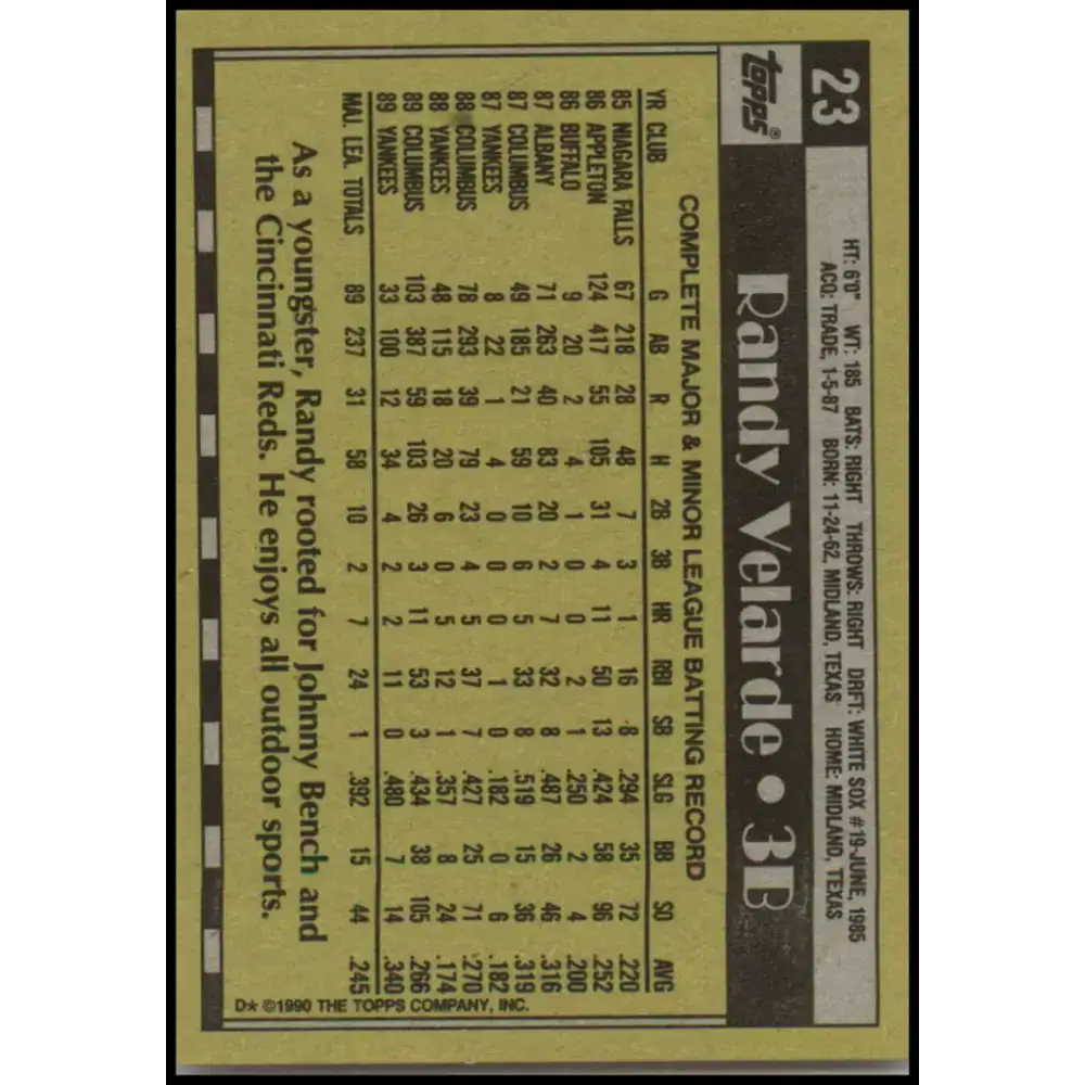 1990 Topps #23 Randy Velarde NM-MT New York Yankees Baseball Card - Baseball Card Single