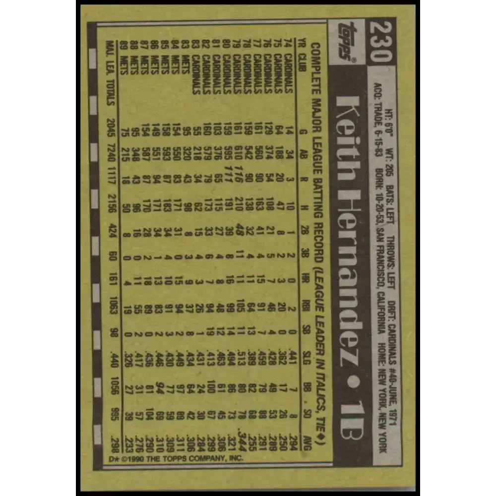 1990 Topps #230 Keith Hernandez NM-MT New York Mets Baseball Card - Baseball Card Single