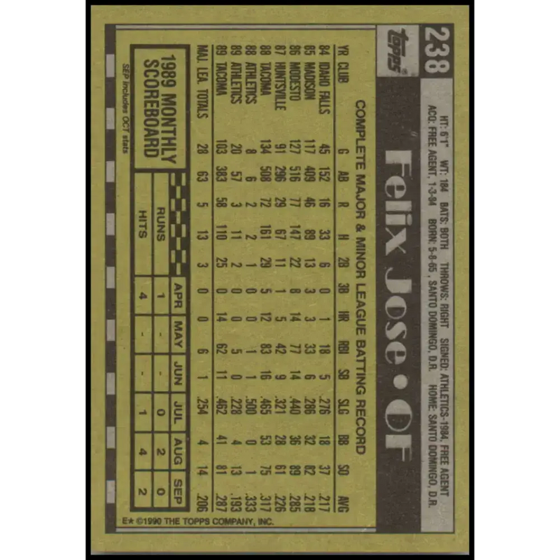 1990 Topps #238 Felix Jose NM-MT Oakland Athletics Baseball Card - Baseball Card Single