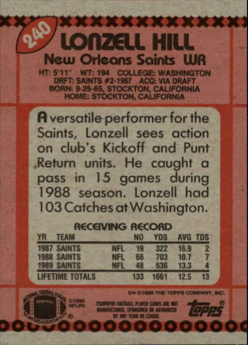 1990 Topps #240 Lonzell Hill EX Excellent New Orleans Saints Football Card - Football Card Single