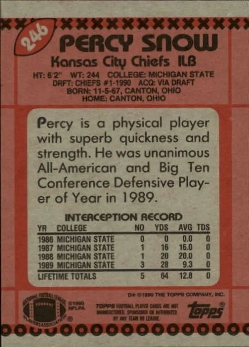 1990 Topps #246 Percy Snow EX Excellent RC Rookie Kansas City Chiefs Football Card - Football Card Single