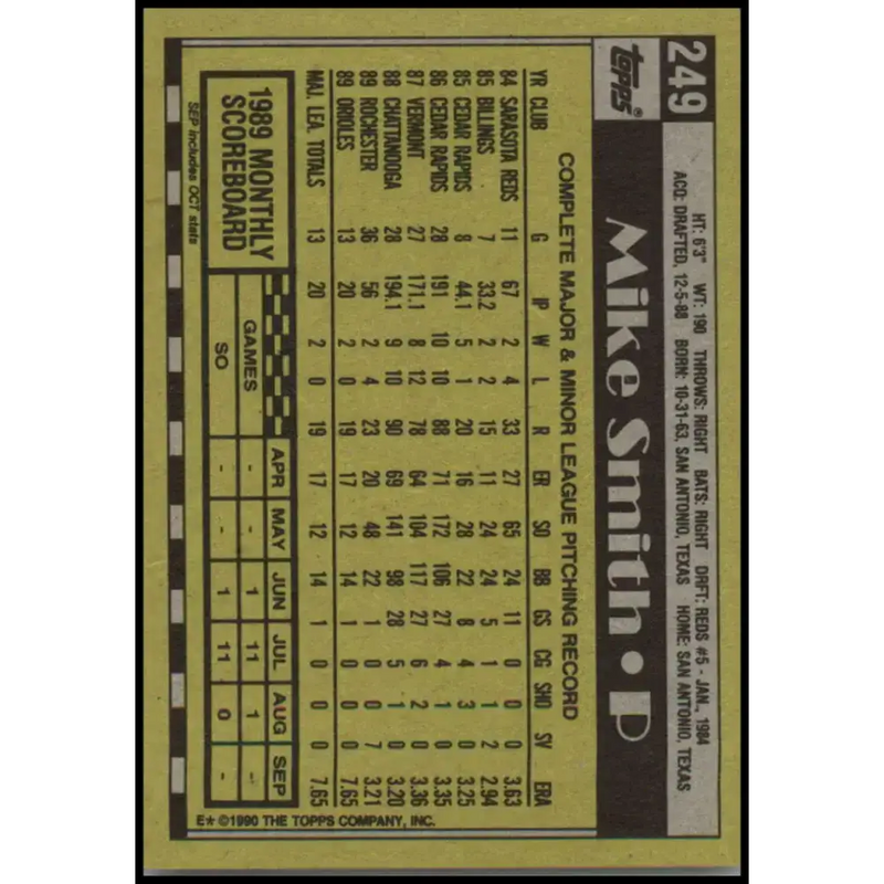1990 Topps #249 Mike Smith NM-MT RC Rookie Baltimore Orioles Baseball Card - Baseball Card Single