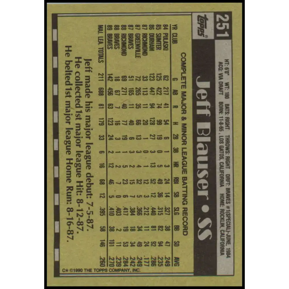 1990 Topps #251 Jeff Blauser NM-MT Atlanta Braves Baseball Card - Baseball Card Single