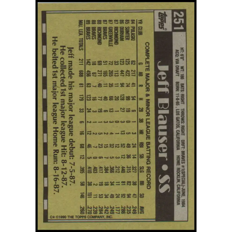 1990 Topps #251 Jeff Blauser NM-MT Atlanta Braves Baseball Card - Baseball Card Single