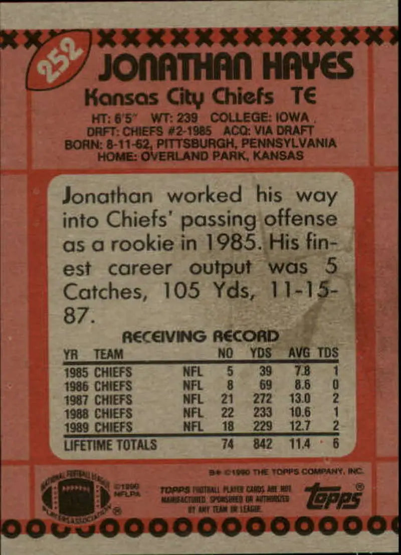 1990 Topps #252 Jonathan Hayes EX Excellent Kansas City Chiefs Football Card - Football Card Single