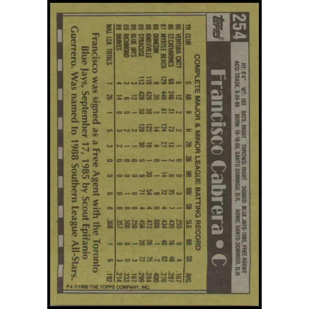 1990 Topps #254 Francisco Cabrera NM-MT Atlanta Braves Baseball Card - Baseball Card Single