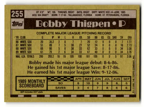 Baseball card back with original gloss featuring Bobby Thigpen from 1990 Topps