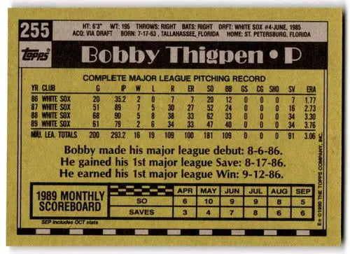 1990 Topps #255 Bobby Thigpen NM Near Mint White Sox ID:43474 - Baseball Card Single