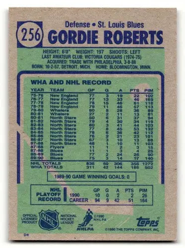 1990 Topps #256 Gordie Roberts St. Louis Blues Hockey Cards NM Near ID:55537 - Hockey Card Single