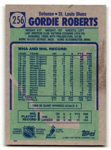 1990 Topps #256 Gordie Roberts St. Louis Blues Hockey Cards NM Near ID:55527 - Hockey Card Single