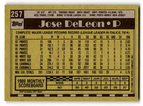 Baseball card back featuring Jose DeLeon with original gloss from 1990 Topps #257
