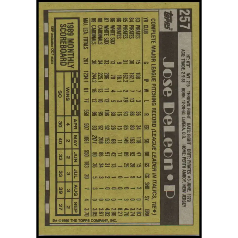 1990 Topps #257 Jose DeLeon NM-MT St. Louis Cardinals Baseball Card - Baseball Card Single