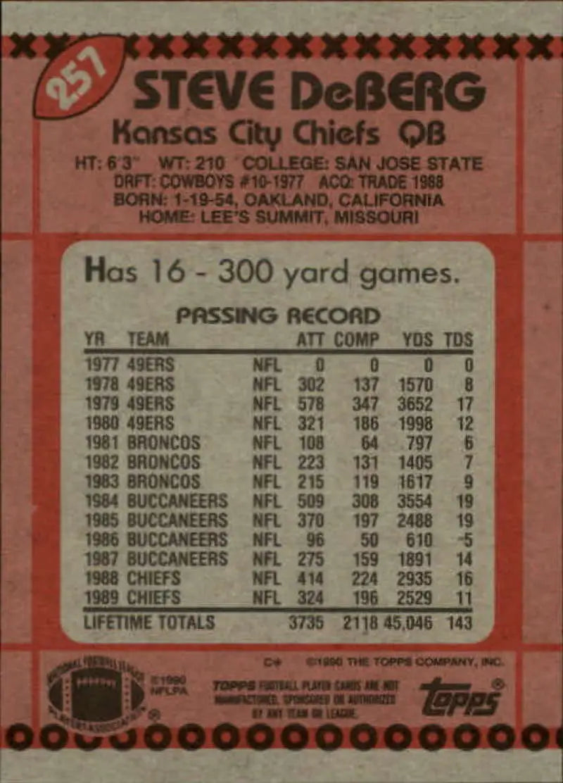 1990 Topps #257 Steve DeBerg EX Excellent Kansas City Chiefs Football Card - Football Card Single
