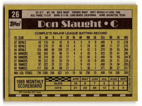 1990 Topps #26 Don Slaught New York Yankees Baseball Cards EX/NM ID:53616 - Baseball Card Single