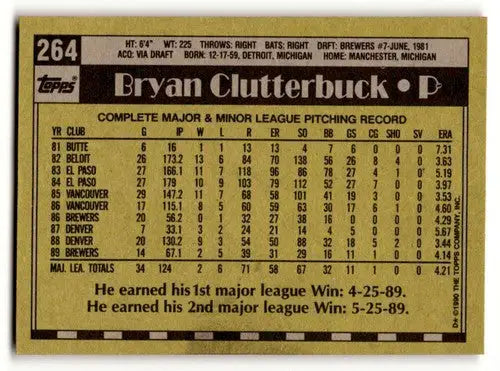Back of 1990 Topps Bryan Clutterbuck Milwaukee Brewers baseball card showcasing original gloss