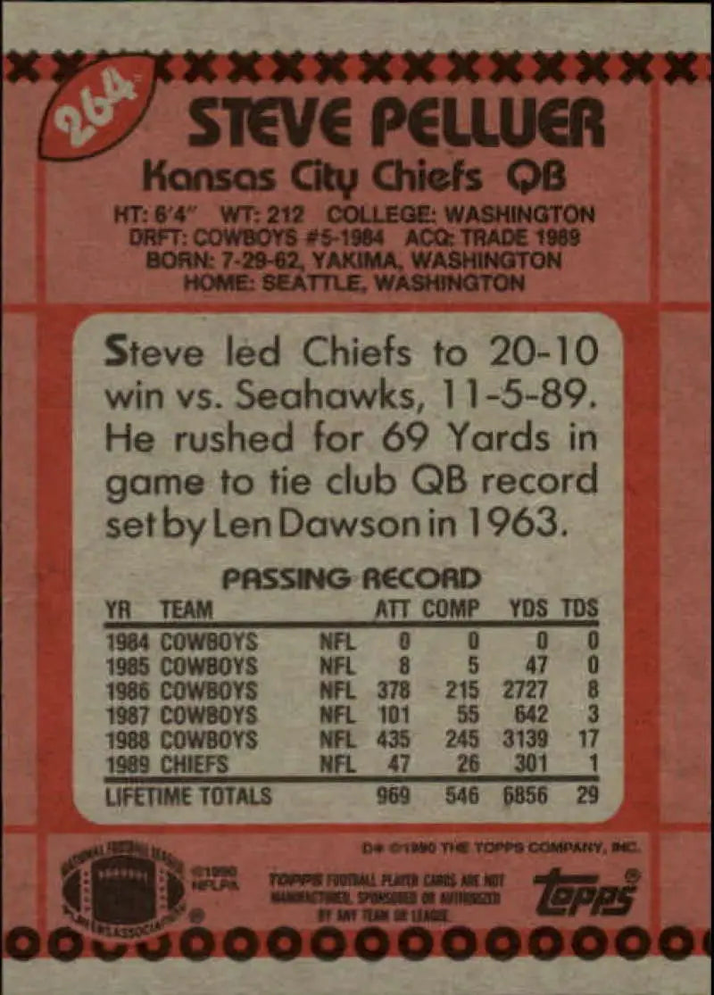 1990 Topps #264 Steve Pelluer EX Excellent Kansas City Chiefs Football Card - Football Card Single