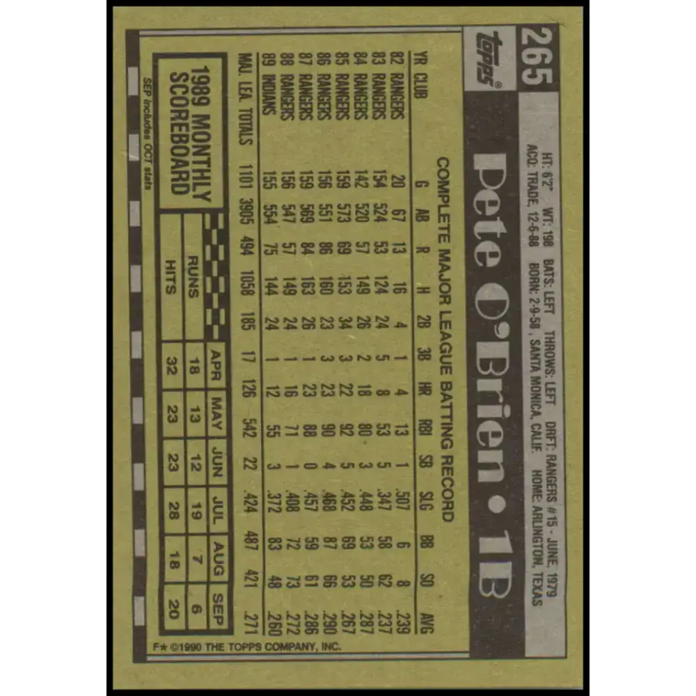 1990 Topps #265 Pete O’Brien NM-MT Cleveland Indians Baseball Card - Baseball Card Single