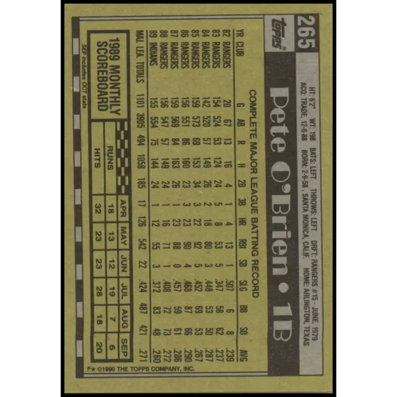 1990 Topps #265 Pete O’Brien NM-MT Cleveland Indians Baseball Card - Baseball Card Single
