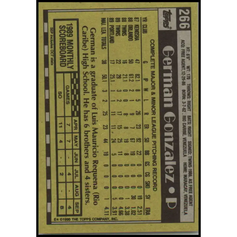 1990 Topps #266 German Gonzalez NM-MT Minnesota Twins Baseball Card - Baseball Card Single