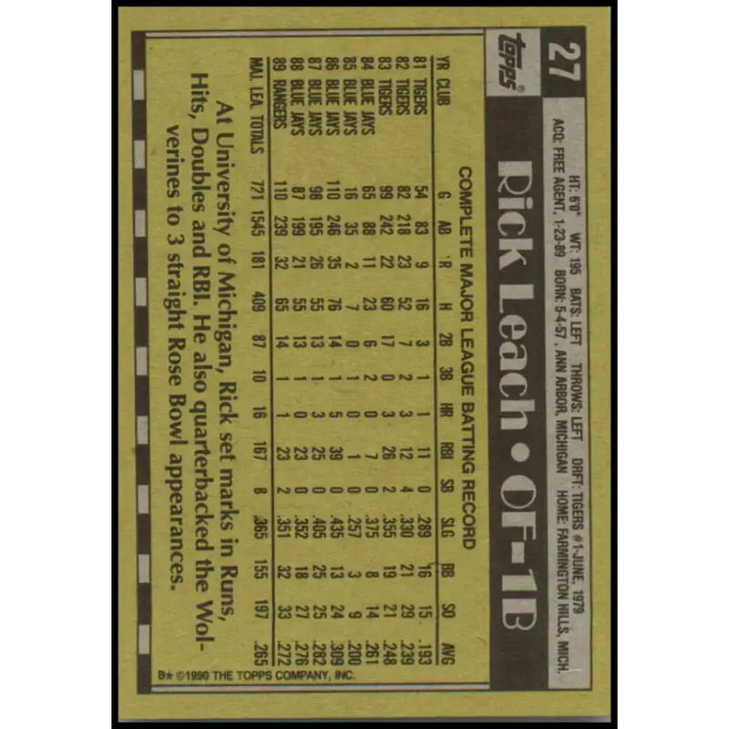 1990 Topps #27 Rick Leach NM-MT Texas Rangers Baseball Card - Baseball Card Single