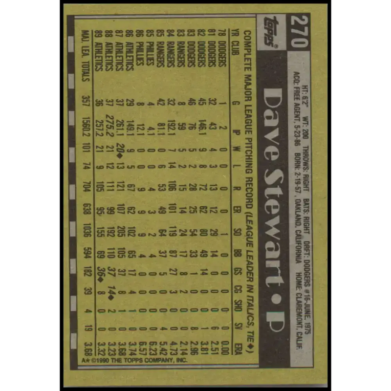 1990 Topps #270 Dave Stewart NM-MT Oakland Athletics Baseball Card - Baseball Card Single