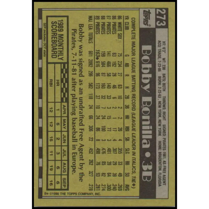 1990 Topps #273 Bobby Bonilla NM-MT Pittsburgh Pirates Baseball Card - Baseball Card Single