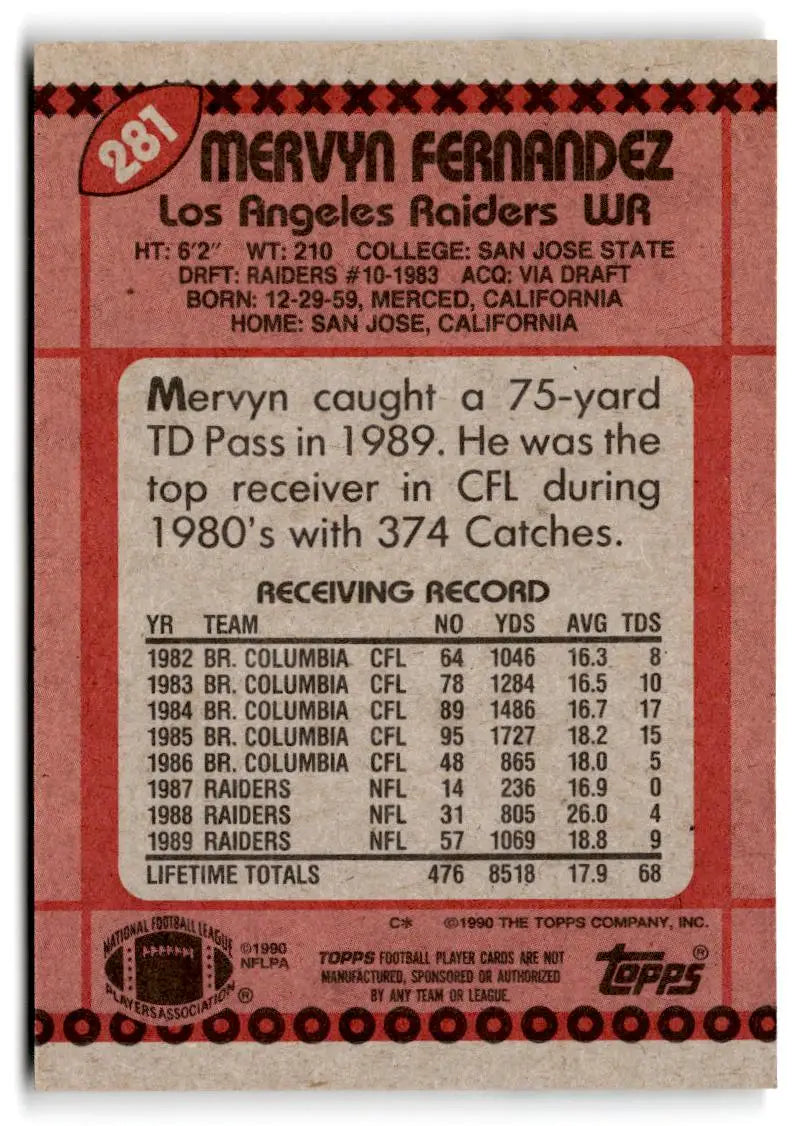 1990 Topps #281b Mervyn Fernandez - Football Card Single
