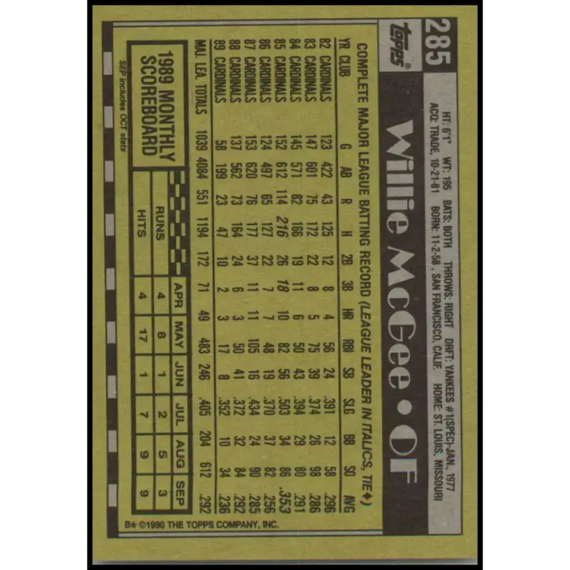 1990 Topps #285 Willie McGee NM-MT St. Louis Cardinals Baseball Card - Baseball Card Single