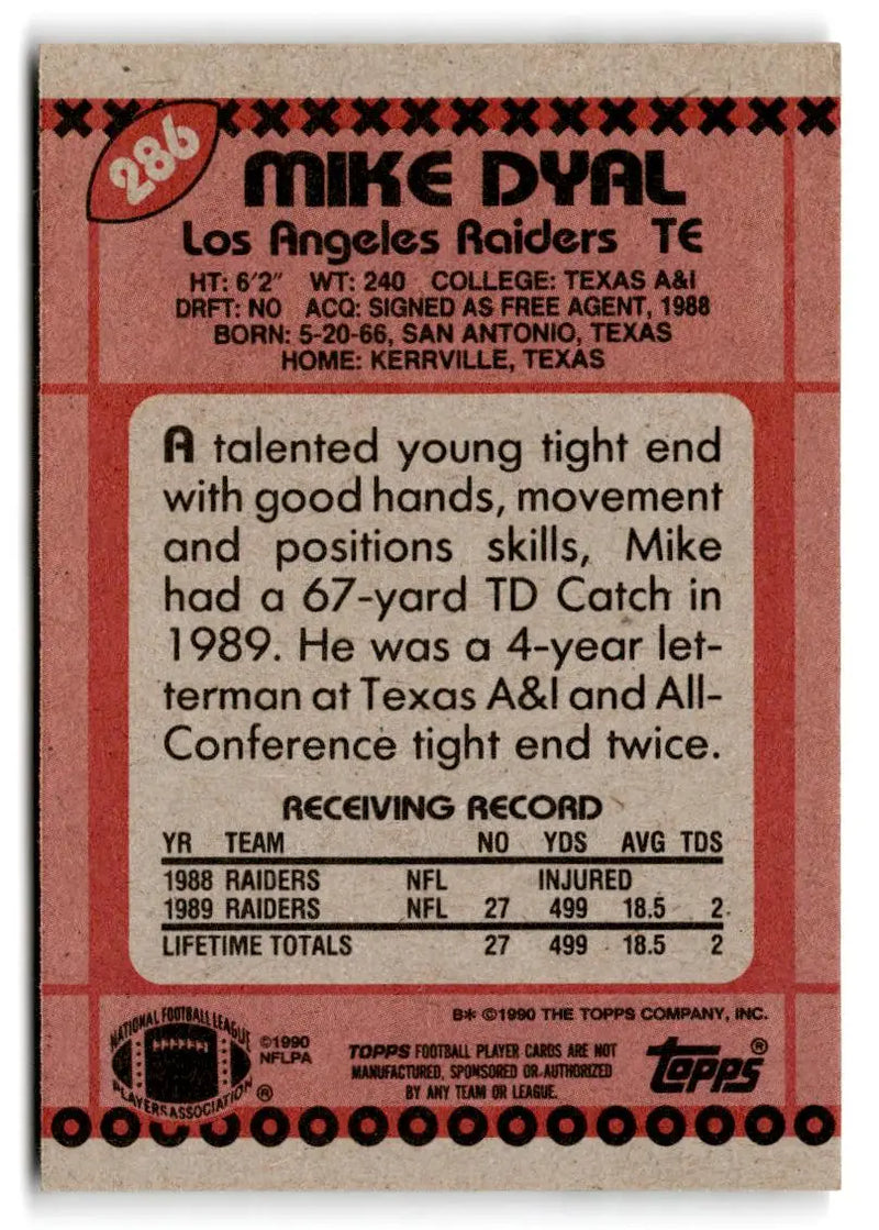 1990 Topps #286b Mike Dyal - Football Card Single