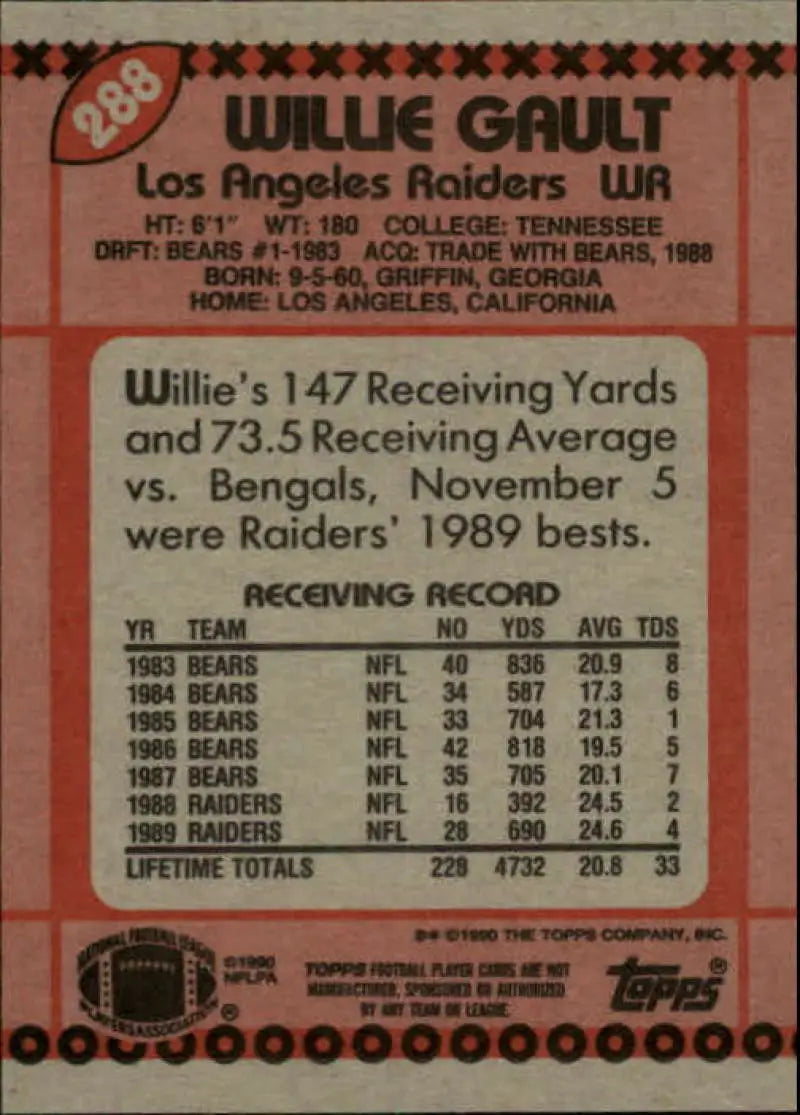 1990 Topps #288 Willie Gault EX Excellent Los Angeles Raiders Football Card - Football Card Single