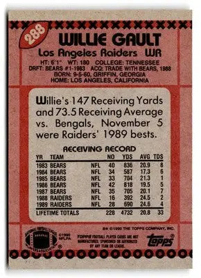1990 Topps #288b Willie Gault - Football Card Single