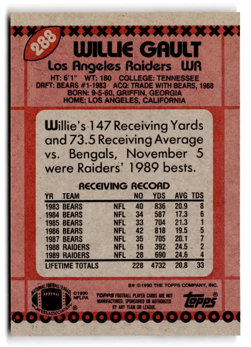 1990 Topps #288b Willie Gault - Football Card Single