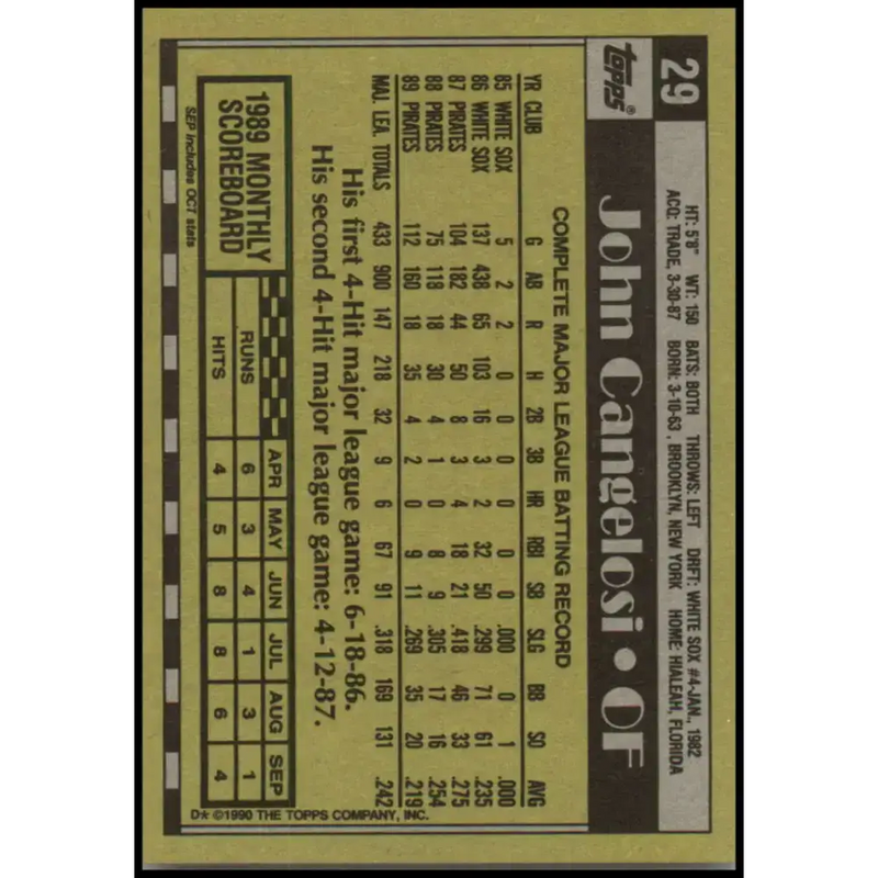 1990 Topps #29 John Cangelosi NM-MT Pittsburgh Pirates Baseball Card - Baseball Card Single