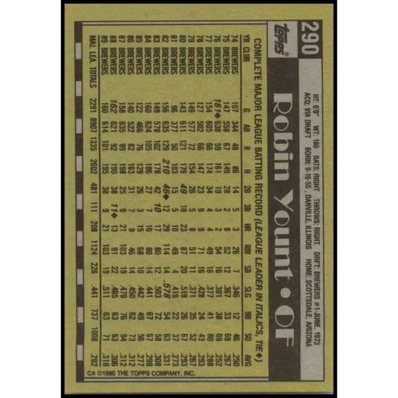 1990 Topps #290 Robin Yount NM-MT Milwaukee Brewers Baseball Card - Baseball Card Single