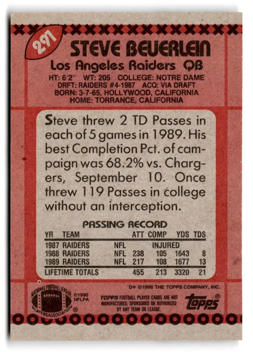 1990 Topps #291 Steve Beuerlein - Football Card Single