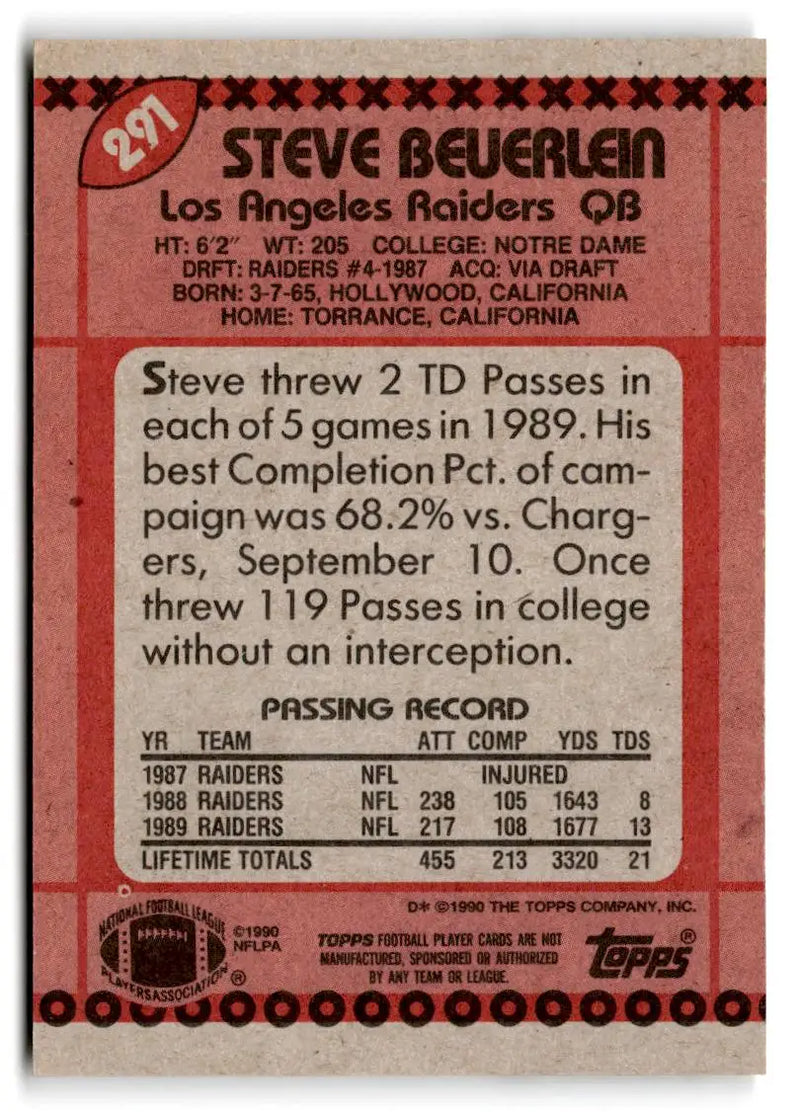 1990 Topps #291 Steve Beuerlein - Football Card Single