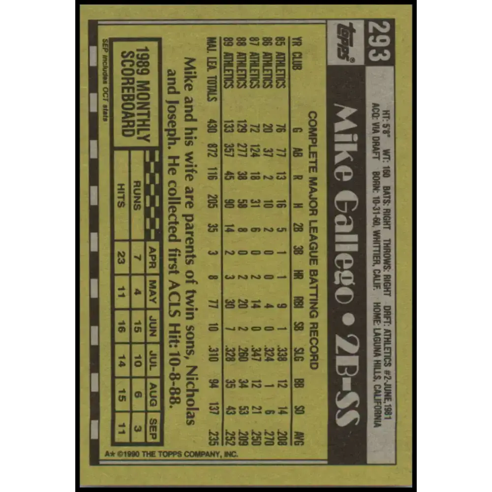 1990 Topps #293 Mike Gallego NM-MT Oakland Athletics Baseball Card - Baseball Card Single