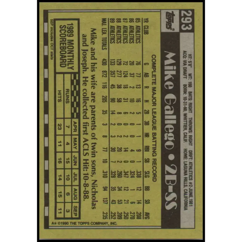 1990 Topps #293 Mike Gallego NM-MT Oakland Athletics Baseball Card - Baseball Card Single