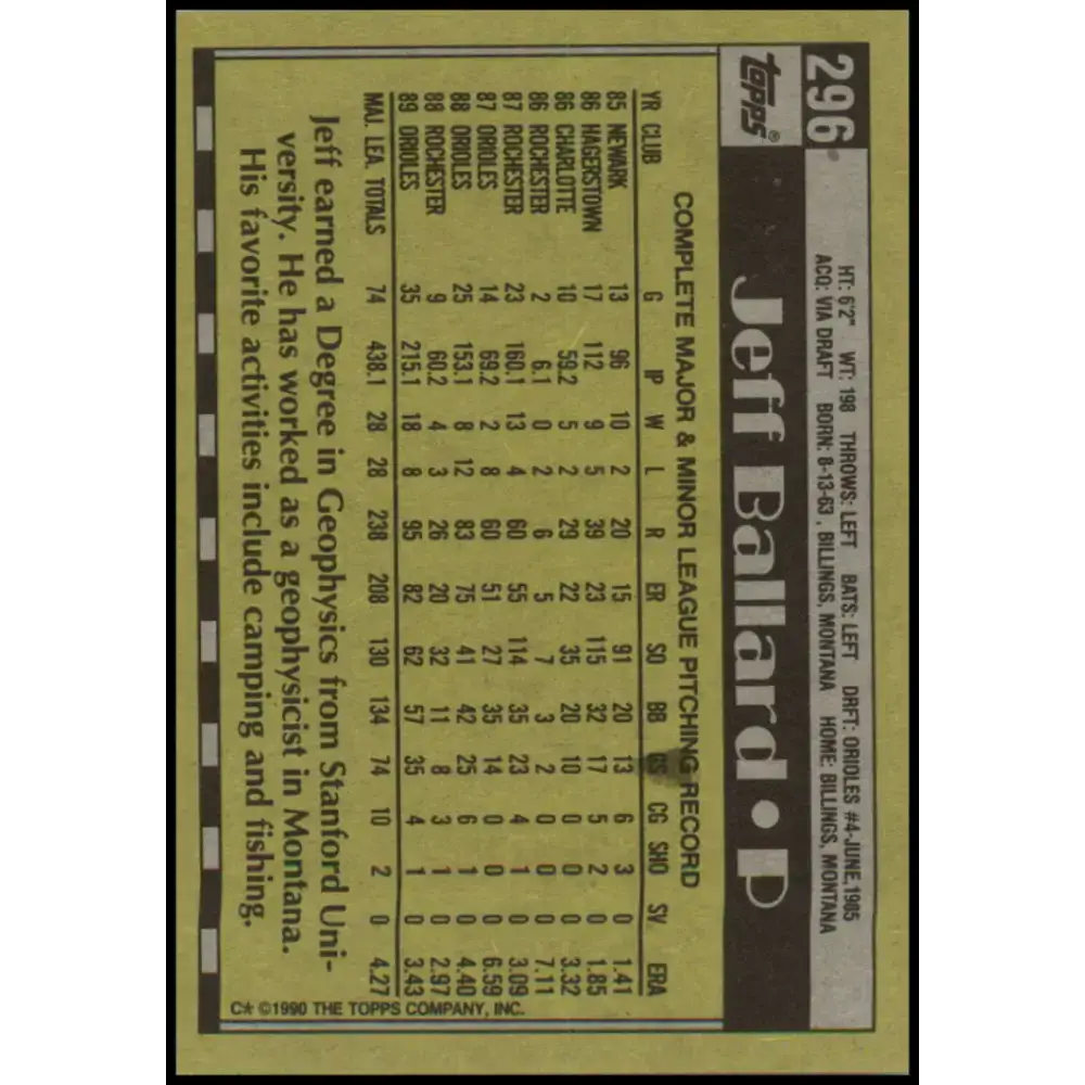 1990 Topps #296 Jeff Ballard NM-MT Baltimore Orioles Baseball Card - Baseball Card Single