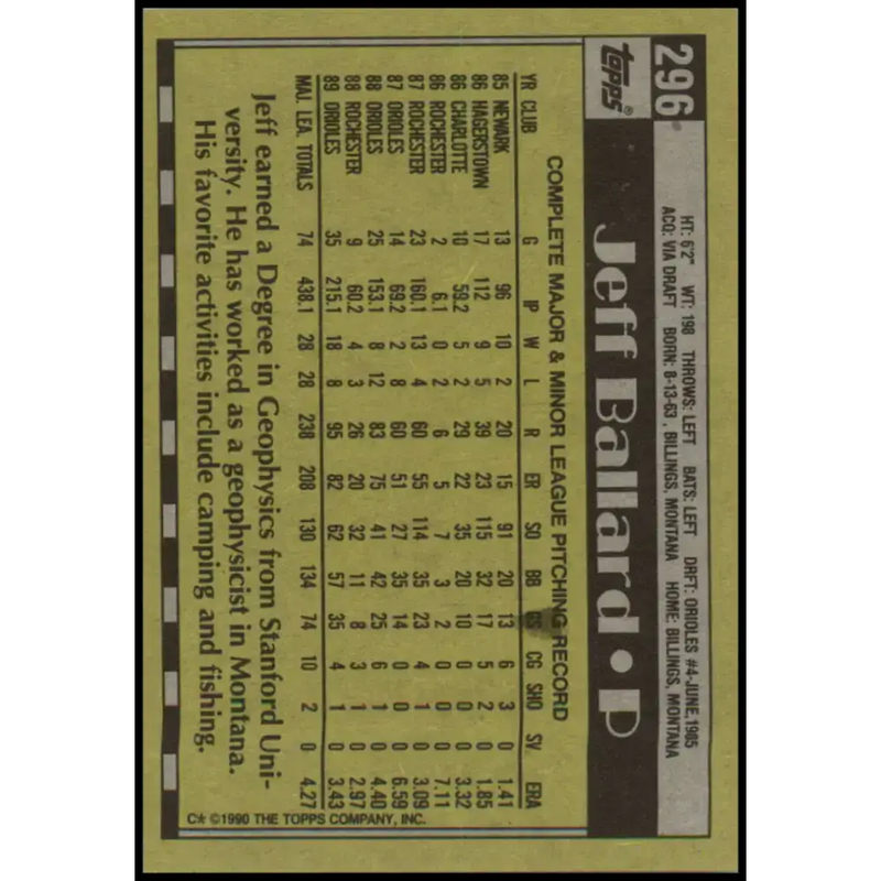 1990 Topps #296 Jeff Ballard NM-MT Baltimore Orioles Baseball Card - Baseball Card Single