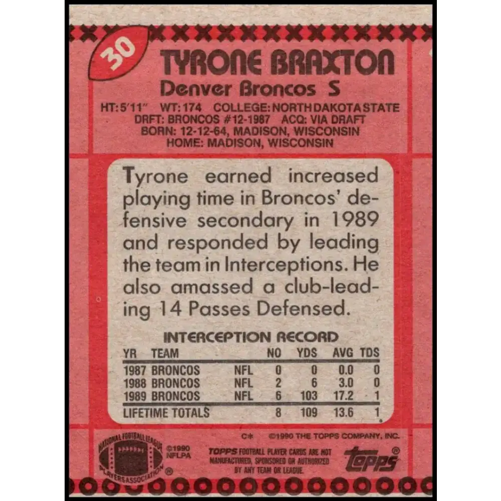 1990 Topps #30 Tyrone Braxton EX Excellent Denver Broncos Football Card - Football Card Single
