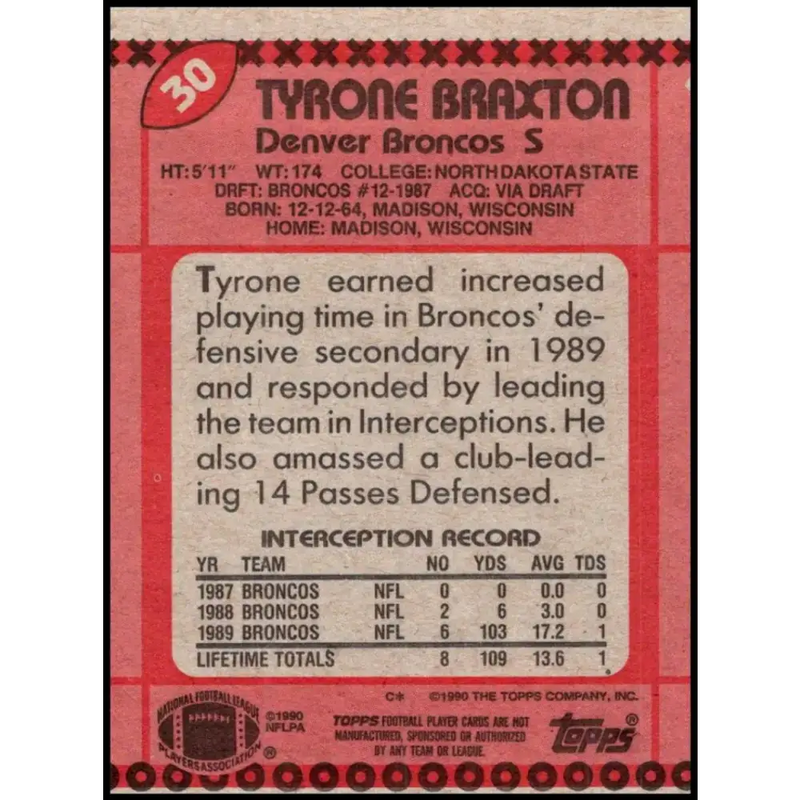 1990 Topps #30 Tyrone Braxton EX Excellent Denver Broncos Football Card - Football Card Single