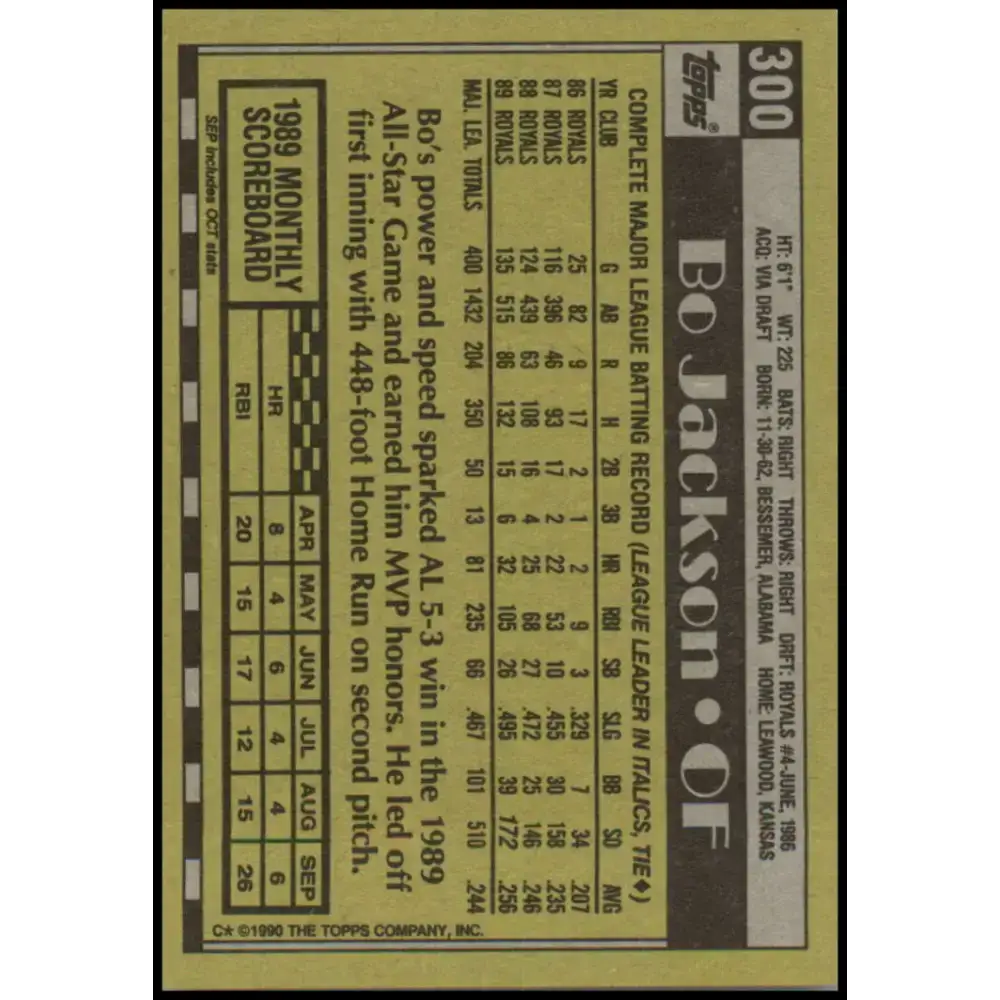 1990 Topps #300 Bo Jackson NM-MT Kansas City Royals Baseball Card - Baseball Card Single