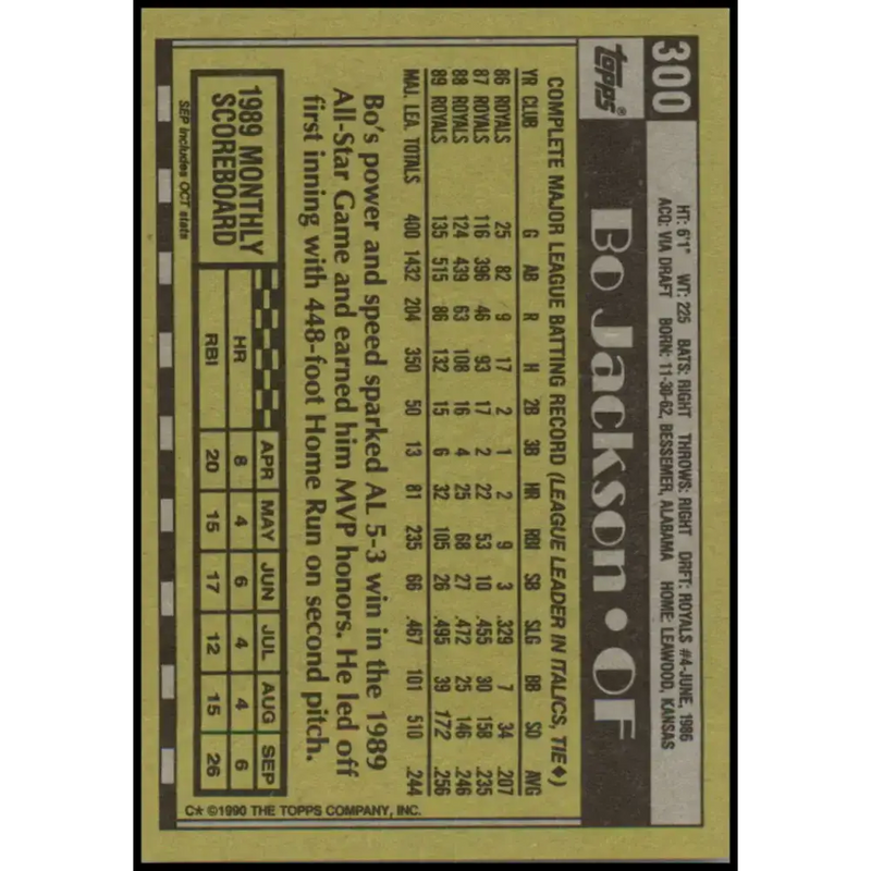 1990 Topps #300 Bo Jackson NM-MT Kansas City Royals Baseball Card - Baseball Card Single