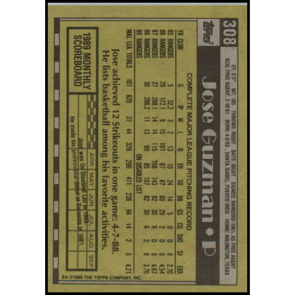 1990 Topps #308 Jose Guzman NM-MT Texas Rangers Baseball Card - Baseball Card Single