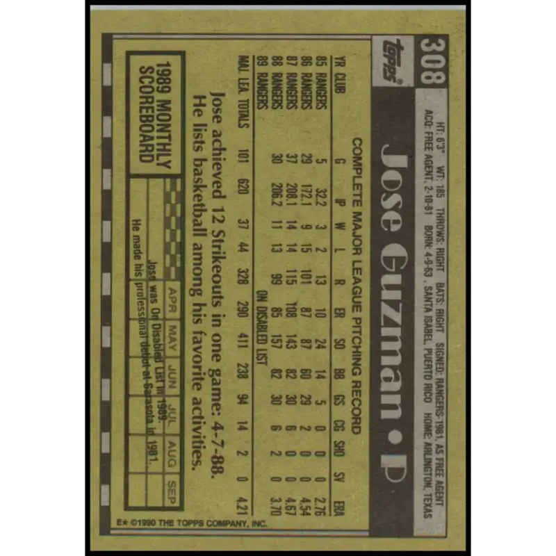 1990 Topps #308 Jose Guzman NM-MT Texas Rangers Baseball Card - Baseball Card Single
