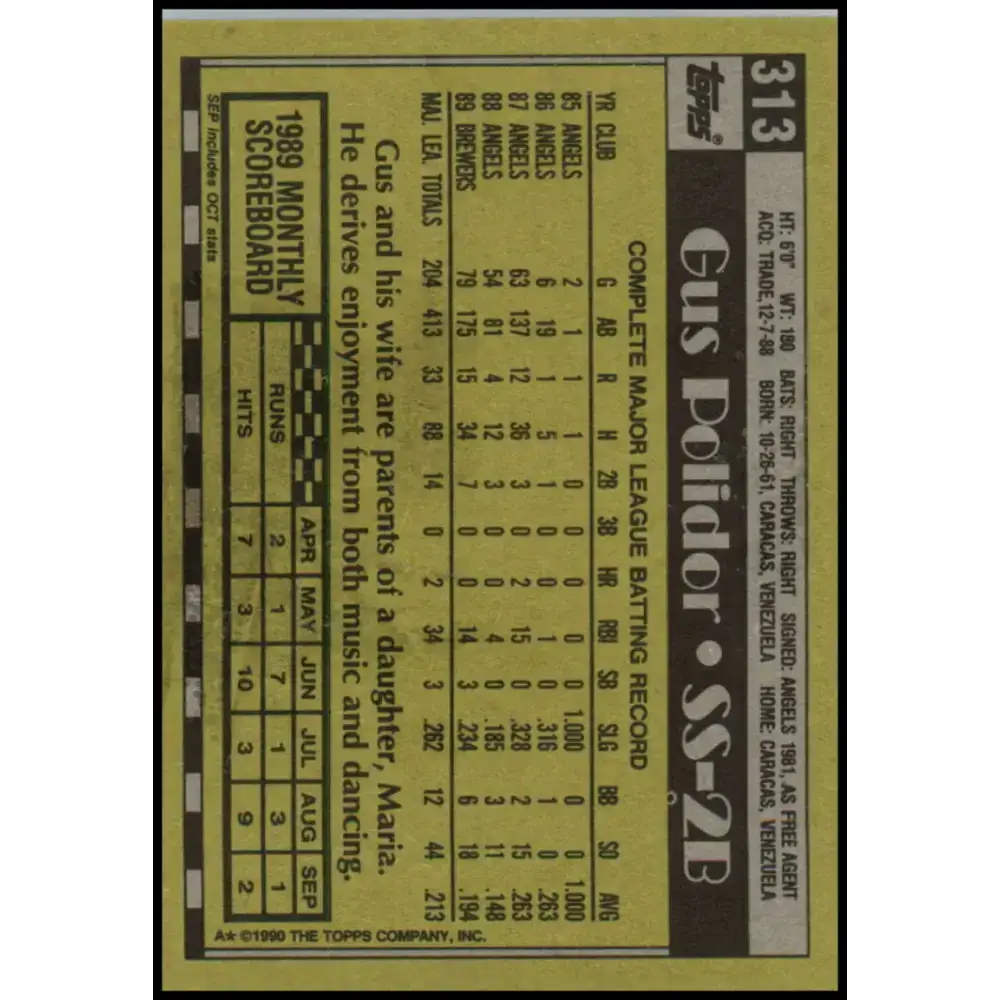 1990 Topps #313 Gus Polidor NM-MT Milwaukee Brewers Baseball Card - Baseball Card Single