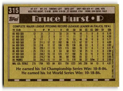 Original gloss 1990 Topps Bruce Hurst San Diego Padres baseball card image