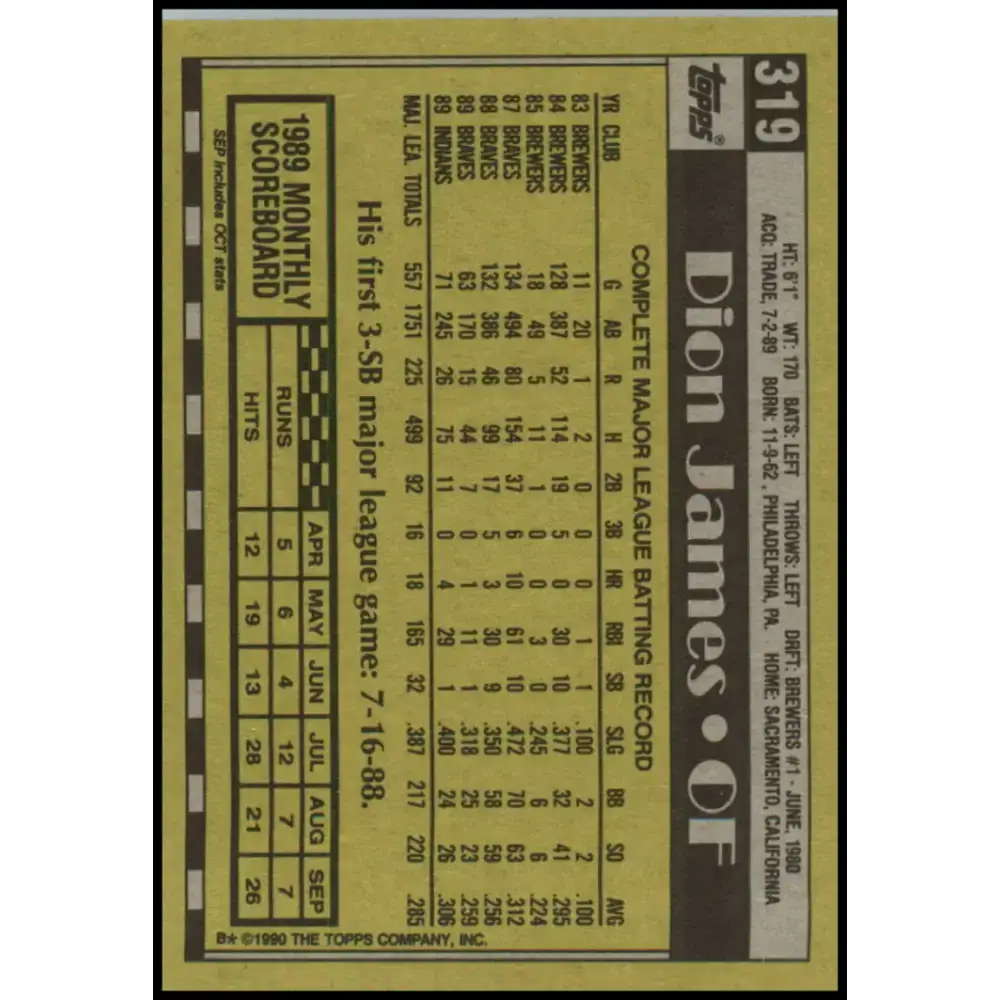 1990 Topps #319 Dion James NM-MT Cleveland Indians Baseball Card - Baseball Card Single