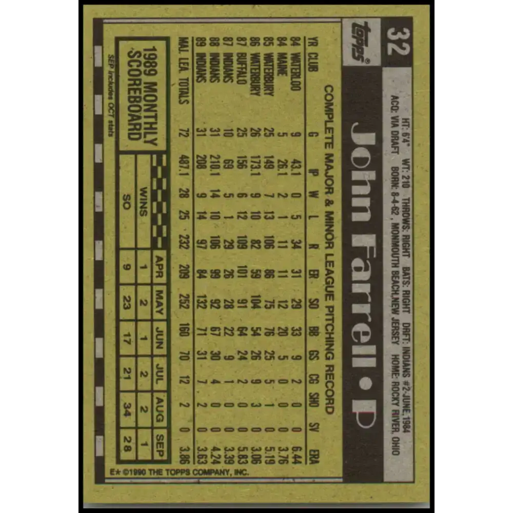 1990 Topps #32 John Farrell NM-MT Cleveland Indians Baseball Card - Baseball Card Single